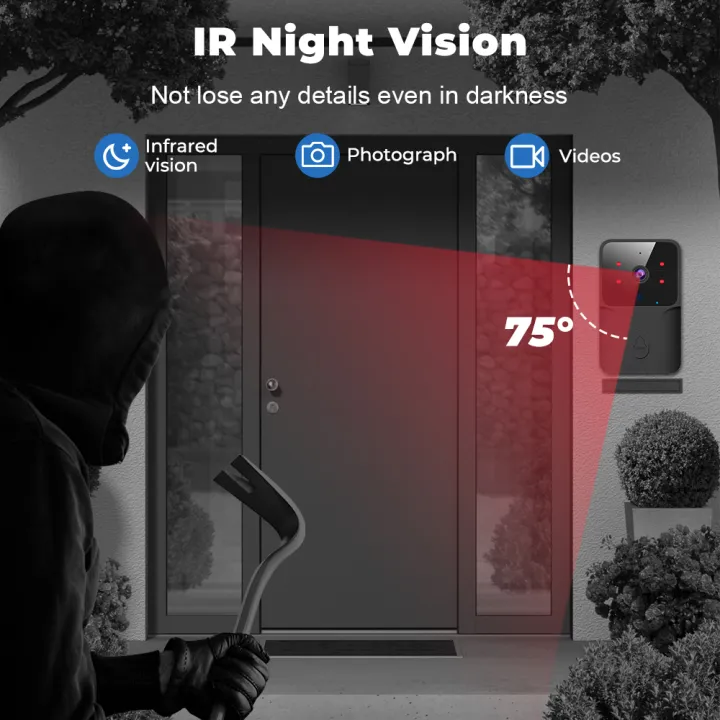SMATRUL%20Tuya%20Smart%20Wireless%20Doorbell%20with%20Camera%20Outdoor%20High-Definition%20Anti-Theft%20Door%20Bell%20Home%20Monitor%20Door%20Phone%20Voice%20150Meters%20-%20Image%207