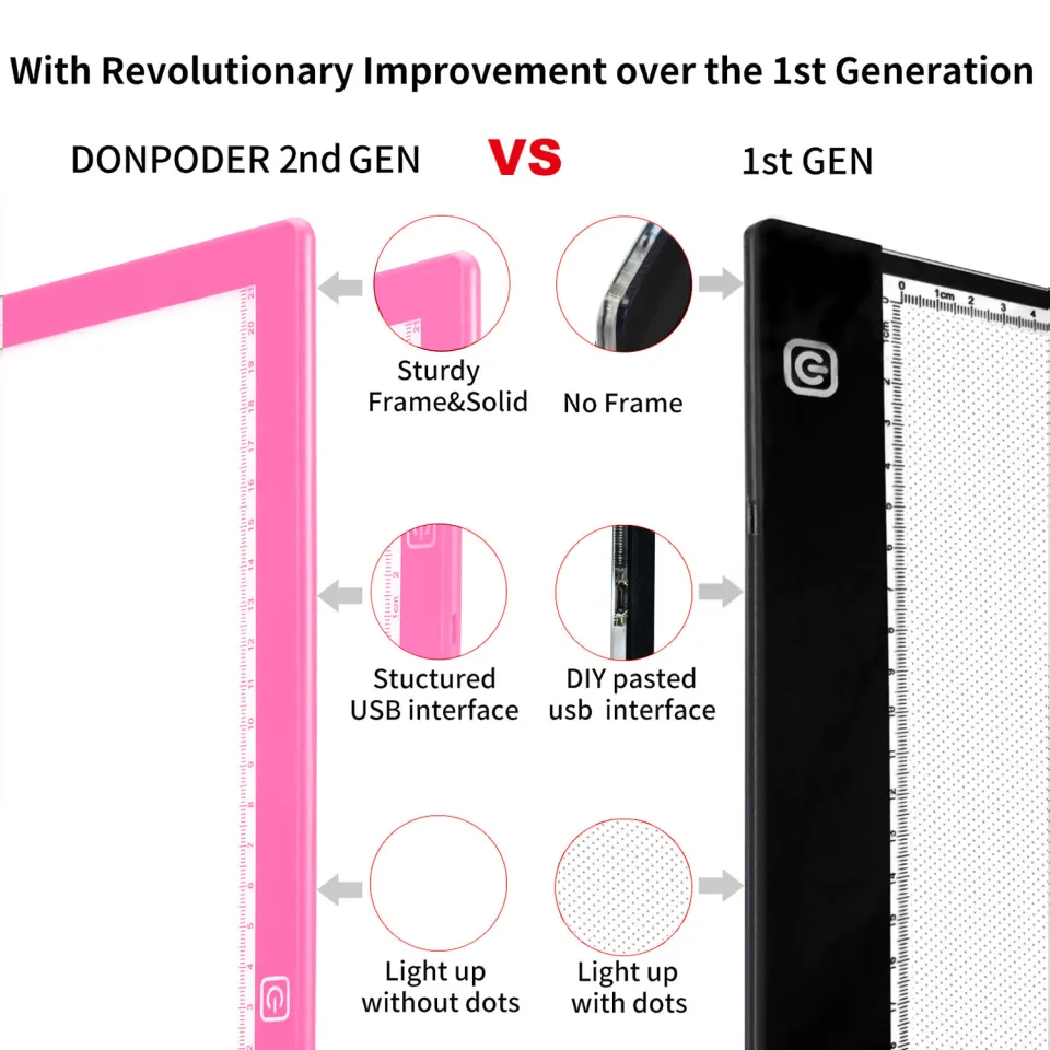 Upgraded A4/A3 LED Copy Board With Scale Magnetic Professional