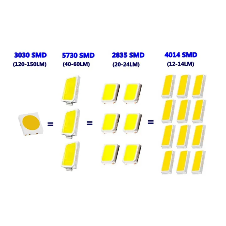 2Pieces(model%EF%BC%9Aice%20blue)%20T10%203030%206SMD%20W5W%20168%20Wedge%20Door%20Instrument%20Side%20Bulb%20Lamp%20Parking%20Light%20Position%20light%20DRL%20For%20Car%20motorcycle%20motor%20Auto%20LED%20-%20Image%206