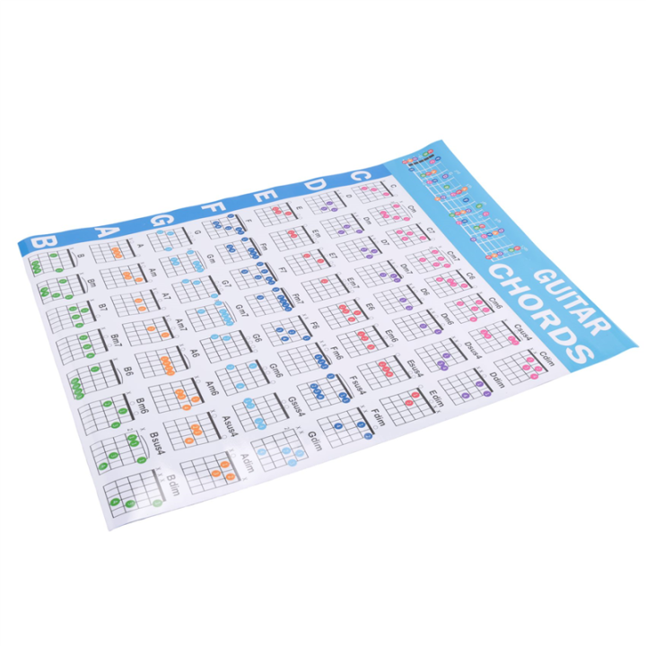Acoustic%20Guitar%20Practice%20Chords%20Scale%20Chart%20Chord%20Fingering%20Diagram,S%20-%20Image%202