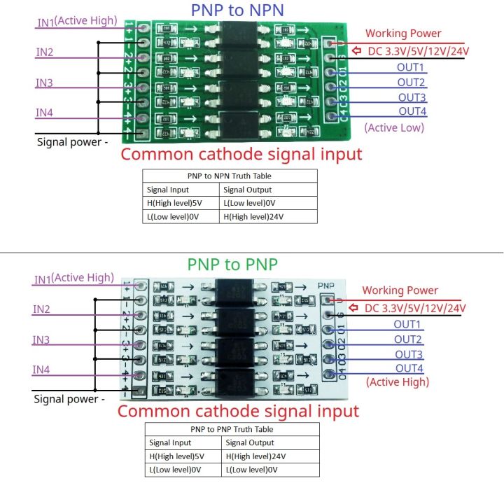 4-Channel Digital Optical Isolation Logic Level Converter GPIO Module 3.3/5V/12V/24V NPN PNP for Arduino Pi Pico ESP8266 NodeMCU
