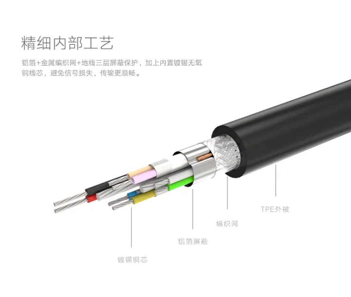 USB%203.0%20Extension%20Cable%2010m%20(Black)%20-%20Image%209