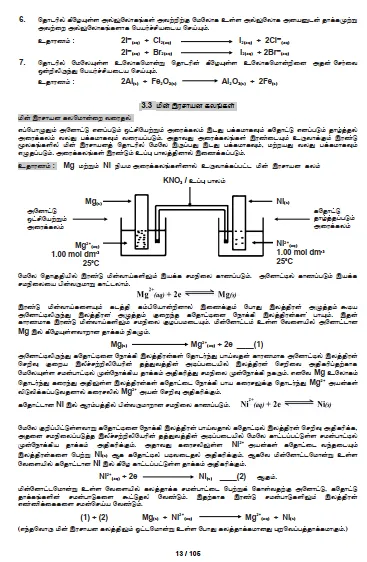 A/L%20Tamil%20Medium%20Chemistry%20Book%20-%20Unit%2013%20-%20Electrochemistry%20-%20Image%202