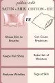 Satin Pillow Cases (18"×27"). 