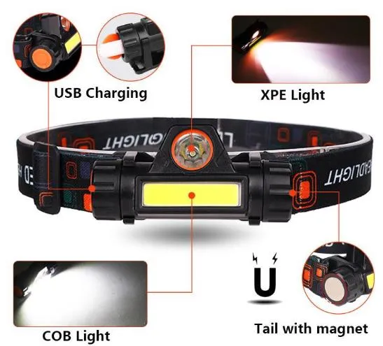 Portable%20Mini%20High%20Power%20LED%20Headlamp%20Built-in%20Battery%20T6+COB%20USB%20Rechargeable%20Headlight%20Waterproof%20Head%20Torch%20Head%20Lamp%20-%20Image%205