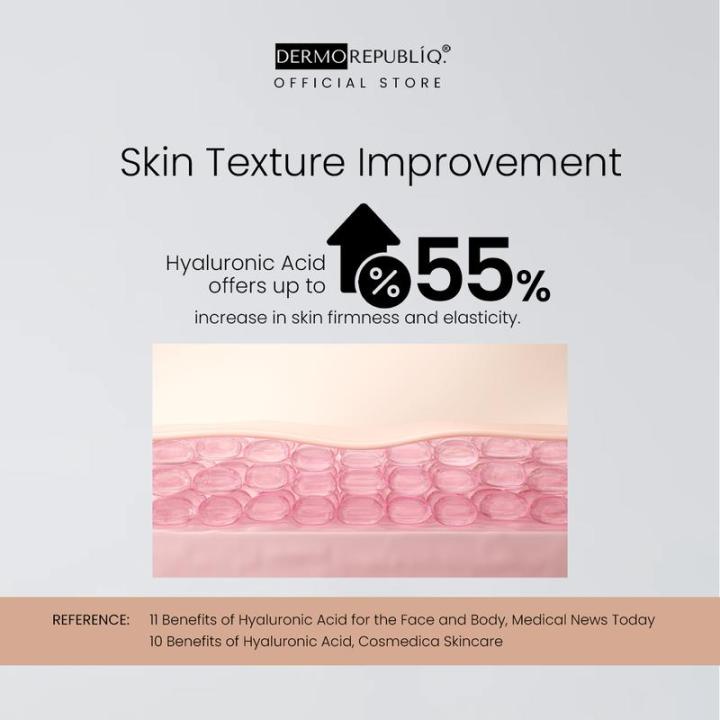 Dermorepubliq%205%25%20Niacinamide%20+%20Hyaluronic%20Acid%20Sensitive%20Skin%20Formula%20Serum%20-%2030%20mL%20/%2015mL%20-%20Image%206