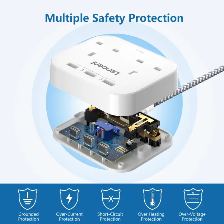LENCENT%20Mini%20Extension%20Lead%20with%203%20USB%20Port,%202%20Way%20Outlets%20Power%20Strip%20with%203%20USB%20Slots,%20Multi%20Plug%20Power%20Extension%20with%201.8M%20Braided%20Extension%20cord%20for%20Home%20Office%20Travel%20(13A%203250W)%20-%20Image%206
