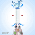 20PCS for Hard Water - Water Filter to Remove Chlorine and Fluoride. 