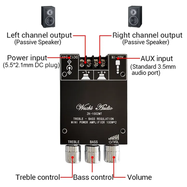 -1002MT%20Bluetooth%205.0%20Power%20Amplifier%20Board%20100W%20Channel%20Amplifier%20Board%20Kit%20with%20Short%20Circuit%20Protection%20APP%20Control%20-%20Image%204