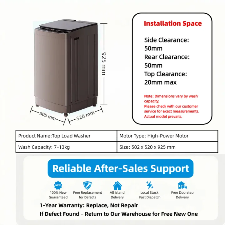 %E3%80%90Fast%C2%A0Delivery%201-4%20day&1%20Year%20Replacement%20Guarantee%E3%80%91Single%20Tub%20Fully%20Automatic%20Washing%20Machine%2010KG%20Large%20Capacity%20LED%20Digital%20Display%20Stainless%20Steel%20Inner%20Tub%20Compact%20Washer%20Spin%20Dryer%20Top%20Load%20for%20Home%20Apartment%20Dormitory%20-%20Image%206