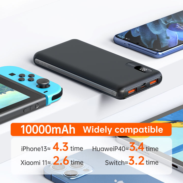 Power%20Bank%2010000mAh%20Ultra%20Slim%2022.5W%20Super%20Fast%20Charging%20PD%20Digital%20Display.%20Mcdodo%20MC-6041.%20%20Durable%20Dual%20USB%20Output+%20Type-C%20&%20Micro/USB%20C%20%20Input%20-%20Image%204