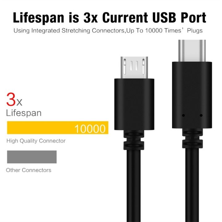 USB%20Type%20C%20To%20Mirco%20USB%205Pin%20Fast%20Charging%20Data%20Cable%20For%20Nokia%20N1%20Apple%20MacBook%20USB3.1%20Mobile%20Phone%20Charger%20Cable%20-%20Image%206