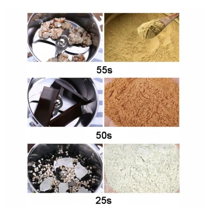 COMMERCIAL%20SPICE%20GRINDER%20-%20Image%203