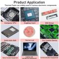 UPSIREN Thermal Putty U6 PRO For VGA GPU IC Processor Rapid Cooling Thermal Pad Replacement Heat Blocking Putty High Performance. 