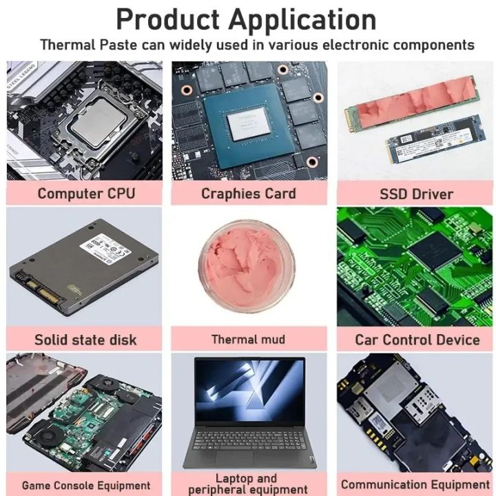 UPSIREN%20Thermal%20Putty%20U6%20PRO%20For%20VGA%20GPU%20IC%20Processor%20Rapid%20Cooling%20Thermal%20Pad%20Replacement%20Heat%20Blocking%20Putty%20High%20Performance%20-%20Image%206
