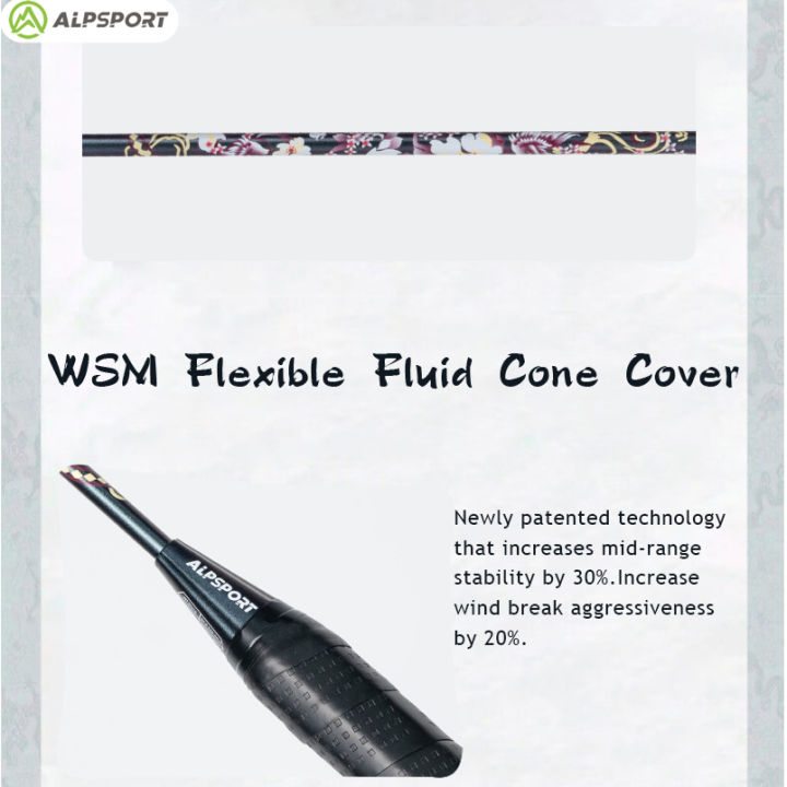 %F0%9F%94%A5ALP-SPORTS%20HQ%20T1100%206U%20Feather%20Light%20Racket%20%7C%20Japanese%20Flower%20Art%20%7C%2035LBS%20Pro%20Smash%20Power%20%7C%2072g%20Full%20Carbon%20Fiber%20-%20Tropical%20Moisture%20Resistant%20Design%20for%20Sri%20Lankan%20Players%20%7C%202%20Years%20Warranty%20%7C%20-%20Image%206