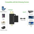 Micro Mini Hdmi Male To Hdmi Female Adapter Hdmi Female To Mini Micro Hdmi Male Converter Spriter  Cp4029  L. 