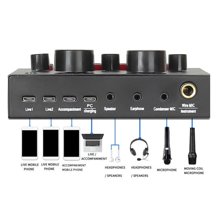 Sound%20Card%20Microphone%20Sound%20Mixer%20Sound%20Card%20-%20Image%203