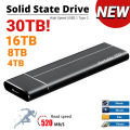 Portable SSD 1TB External Hard Drive 2TB Solid State Drive USB3.1 Hard Disk portable hard drive for Laptop/Desktop/Phones/mac. 