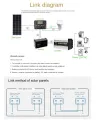 KOGEEK 2000W Pure Sine Waveform Universal Inverter DC 12V 24V 48V 60V to 220V LCD Screen Inverter. 