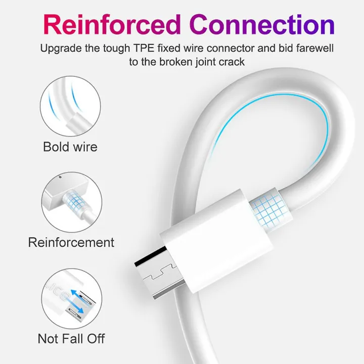 Micro%20USB%20Cable%20100W%20Fast%20Charging%20Wire%20Fast%20Data%20Cable%20Mobile%20Phone%20Micro%20USB%20Cable%20For%20Xiaomi%20redmi%20Huawei%20Samsung%20Andriod%20Micro%20usb%20Data%20Cable%20Cord%20Micro%20Cable%20-%20Image%205