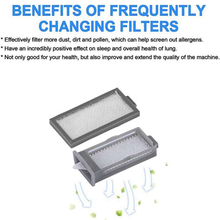 15Set%20for%20Philips%20Respironics%20Dreamstation%202%20CPAP%20Reusable%20Pollen%20Filter%20and%20Disposable%20Ultra-Fine%20Filters%20-%20Image%204