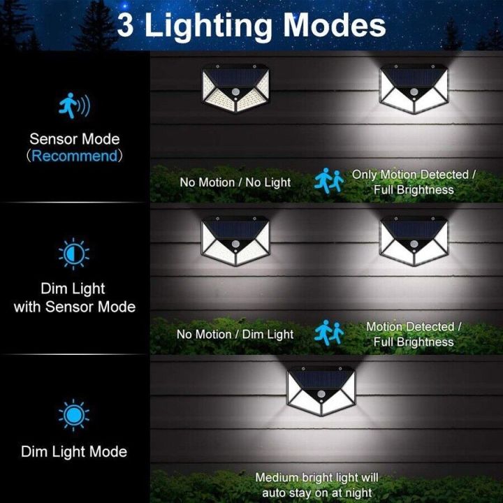 100%20LED%20Smart%20Solar%20Light%20Powered%20Auto%20rechargeable%20Body%20sensor%20Wall%20Light%20waterproof%20spot%20light%20night%20lamp%20garden%20light%20portable%20easy%20installation%20in%20built%20battery%20-%20Image%204