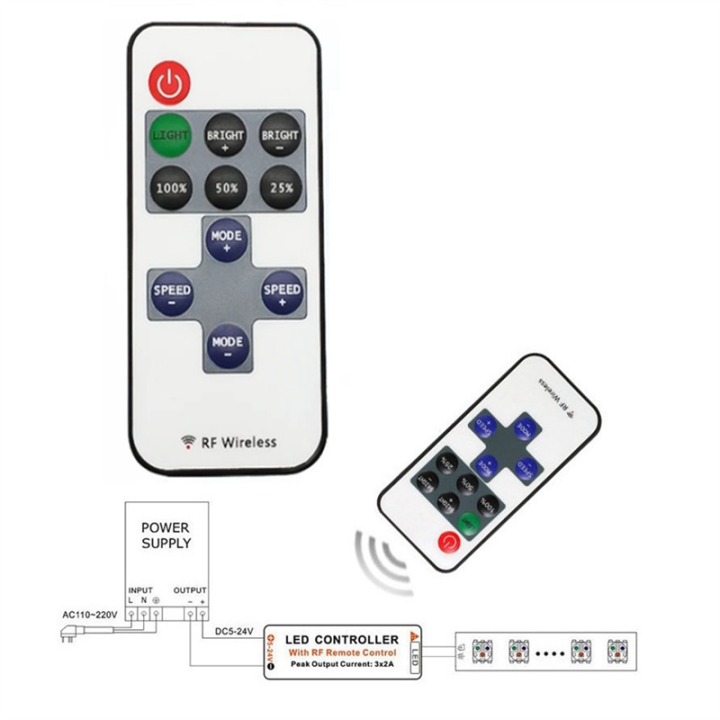 Sptrry11%20Keys%20LED%20Strip%20Controller%20Mini%20Dimmer%20RF%20Remote%205V%20USB%20Interface%20Controller%20for%205050/2835%20Single%20Color%20LED%20Strip%20-%20Image%203