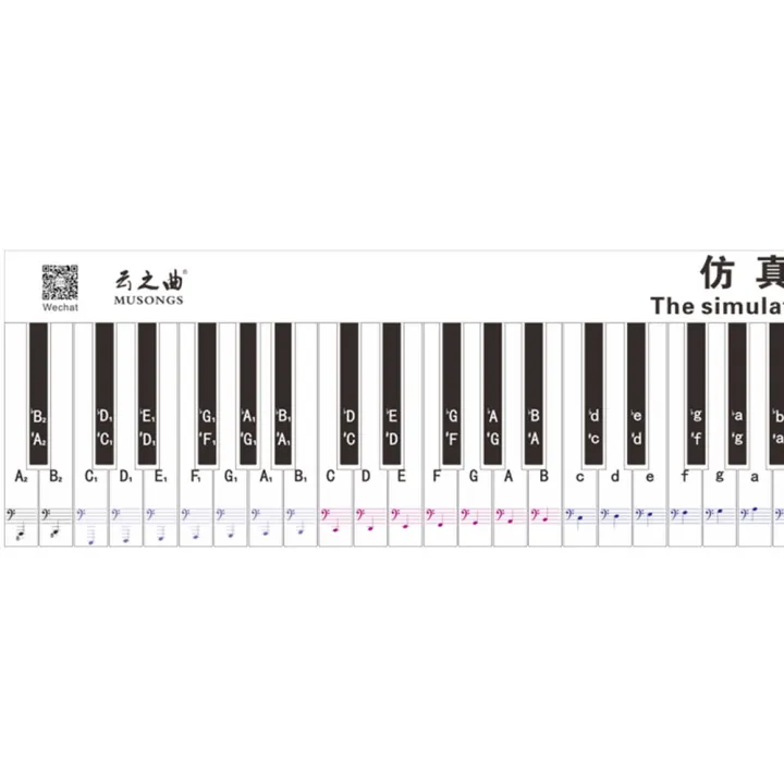 Keyboard%20and%20Piano%20Practice%20Guide%20Beginner's%20Teaching%20Aids%20Table%20-%20#3%20-%20Image%206