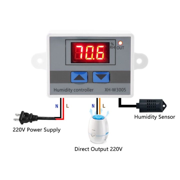 Durable%20XH-W3005%20Digital%20Hygrometer%200~99%25RH%20LCD%20Display%20Humidity%20Controller%20Humidistat%20Switch%2012V%20Humidity%20Sensor%20Industrial%20Use%20-%20Image%205