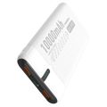 denmen DP40 Original 10000mAh Super Fast Power Bank (22.5W) With 2 USB ports + Free Shipping. 