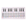 61/88Keys Piano Keyboard Reference Chart Fingerings Practice Cards. 