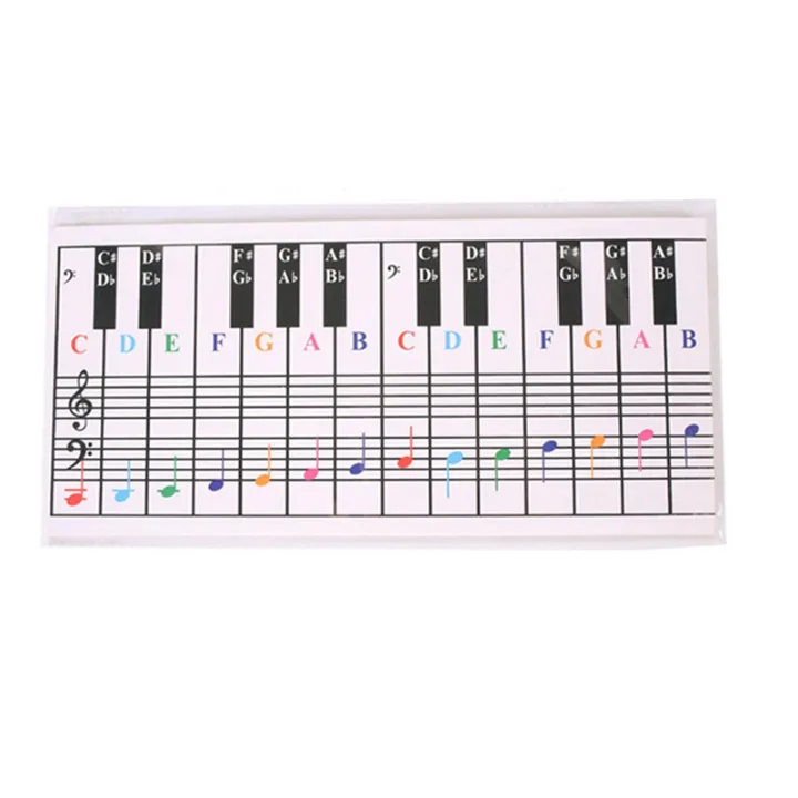 61/88Keys%20Piano%20Keyboard%20Reference%20Chart%20Fingerings%20Practice%20Cards%20-%20Image%206