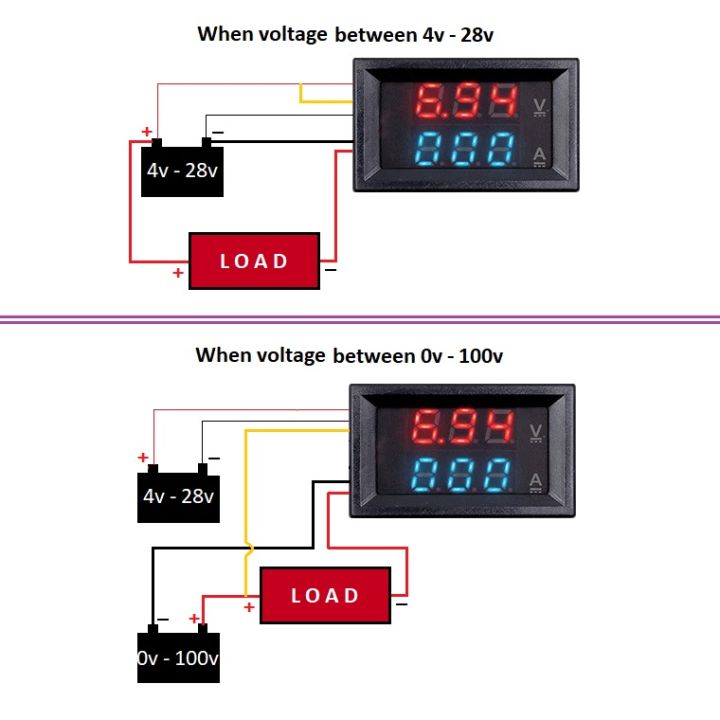 Digital%20DC%20Voltmeter%20Voltage%20meter%20Ammeter%20Amp%20meter%20for%20Solar%20or%20DIY%2010A%20100v%20-%20Image%203