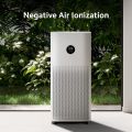 Xiaomi Mi Air Purifier for Home 4- India's only Allergy Care Certified - Equipped with Ionizer & Laser Sensor - True HEPA Filter - Traps 99.99% Viruses & PM 0.1 - Covers 516 Sq.Ft - OLED Touch screen. 