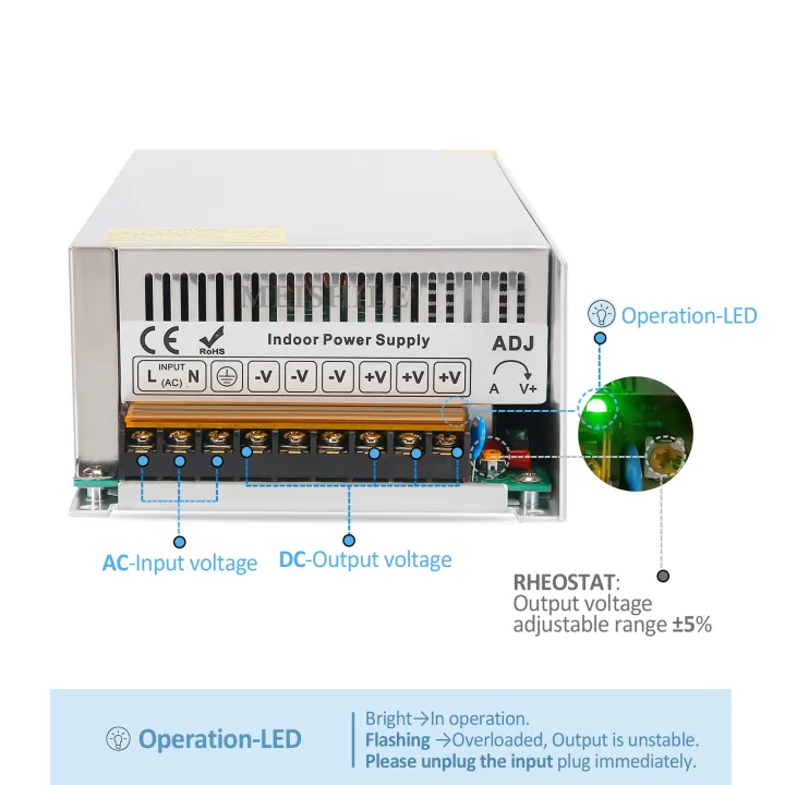 DC%205V%2012V%2024V%2036V%2048V%2060V%20Switching%20Power%20Supply%202A%203A%204A%205A%208A%2010A%2015A%2020A%2025A%2030A%2040A%2050A%2060A%20100A%20Transformer%20Power%20Adapter%20-%20Image%203