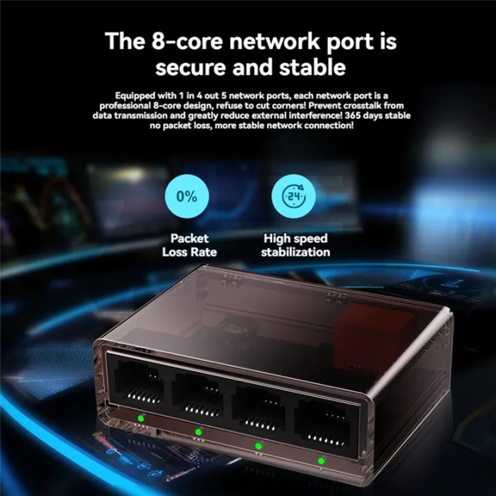 5%20Port%20Ethernet%20Network%20Switch%20Gigabit%20Ethernet%20Splitter%201%20to%204%20Network%20Extension%20Splitter%20-%20Image%204