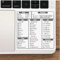 30PCS Shortcut Key Tips Waterproof Computer Sticker DIY Keyboard ipad Laptop And Desktop Student Gift Decoration Toy Sticker. 