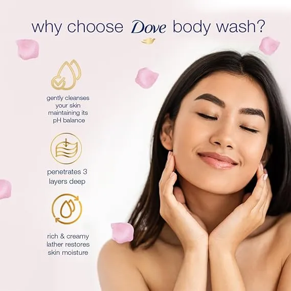 Dove%20Soothing%20Rose%20&%20Aloe%20Vera%20Body%20Wash%20for%20Replenished%20Skin,%20Refreshing%20Scent%201L%20REV%20-%20Image%205