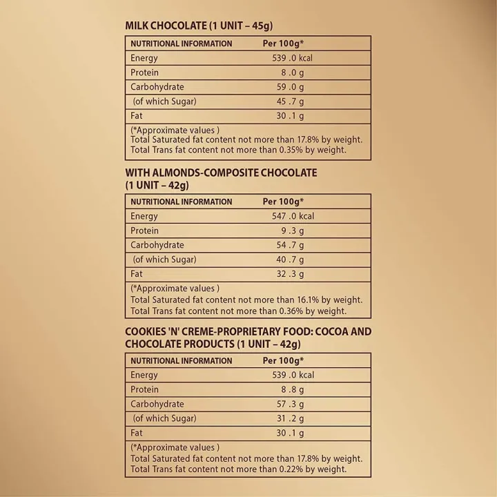 Hershey's%20Kisses%20Moments%20Chocolate%20Gift%20Pack,%20129g%20(FROM%20INDIA)%20SAB%20-%20Image%205