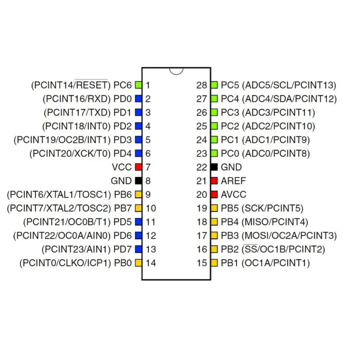 ATMega328PU%20Microcontroller%20DIP%20IC%20without%20Bootloader%20Arduino%20Uno%20IC%20Replacement%20-%20Image%203