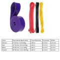 Pull Up Resistance Body Stretching Band Loop Power Gym Fitness Exercise Yoga. 