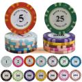 🇲🇾 🏆 14g Premium Monte Carlo Casino Poker Chips Poker Set Monte Carlo Texas Holdem Poker Game Playing Card Chip 德州扑克筹码套装. 