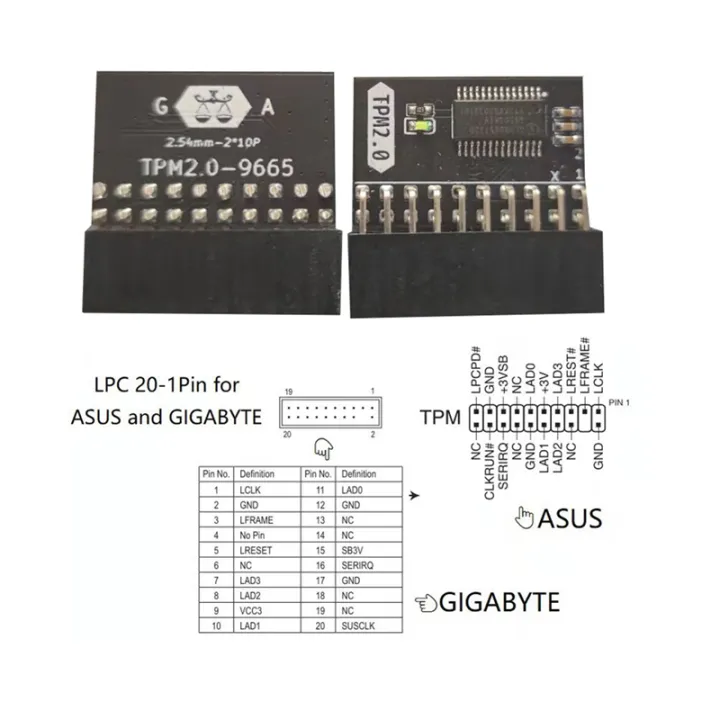 TPM%202.0%20Security%20Module%20for%20Motherboards%2020-1%20Pin%20Encryption%20Memory%20Card%20Enhanced%20Data%20Protection%20-%20Image%202