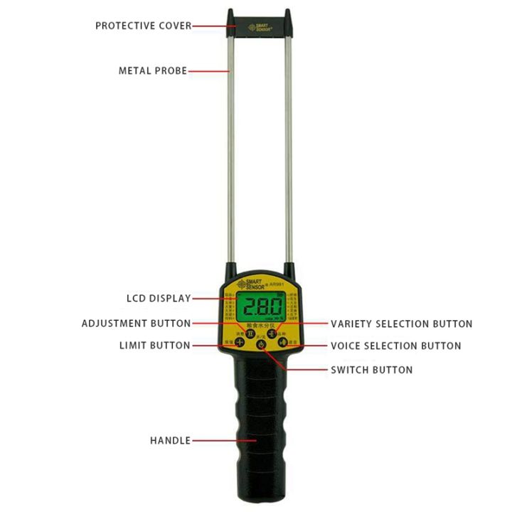SMART%20SENSOR%20AR991%20Grain%20Moisture%20Meter%20Grain%20Moisture%20Measurement%20AR991%20Moisture%20Meter%20-%20Image%205
