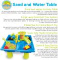 Classic Sand & Play Kids Sand and Water Table, 24-Piece Set, Fun Activity Center for Toddlers with Plastic Molds, Scoop, Waterfall and Leak-Free Tray, Practical Early Learning Beach Toy for Kids. 