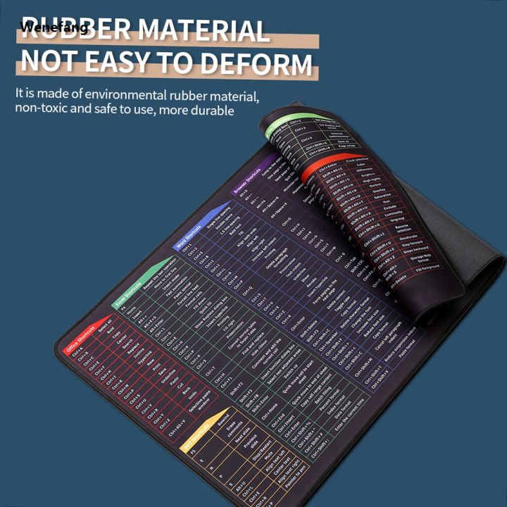 Wenefang%20Portable%20Docooler%20Oversized%20Gaming%20Mouse%20Pad%20Keyboard%20Shortcuts%20Mouse%20Pad%20Computer%20Office%20Waterproof%20Non-slip%20Large%20Desk%20Pad%20-%20Image%204