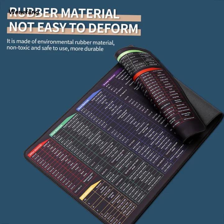 Wenefang%20Portable%20Docooler%20Oversized%20Gaming%20Mouse%20Pad%20Keyboard%20Shortcuts%20Mouse%20Pad%20Computer%20Office%20Waterproof%20Non-slip%20Large%20Desk%20Pad%20-%20Image%204