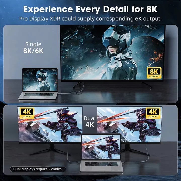 40gbps%20thunderbolt4%20type%20c%20240w%20USB4%20fast%20charging%20cable%20compatible%20thunderbolt%203%20USB%20c%20data%20transfer%20cable%208K%20for%20MacBook%20Dock%20-%20Image%204