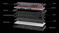 Keychron V1 QMK Fully Assembled Custom Mechanical Keyboard Type-C Wired Keychron K Pro Switch Double-Shot OSA PBT Keycaps. 